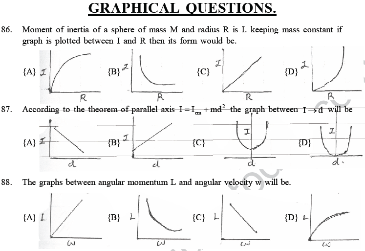 NEET UG Physics Rational Motion MCQs-24