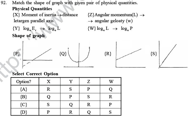 NEET UG Physics Rational Motion MCQs-27