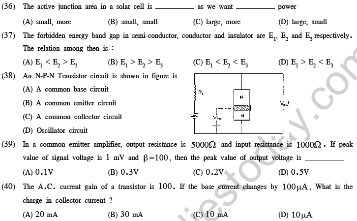 NEET UG Physics Semiconductor Electronics MCQs-15