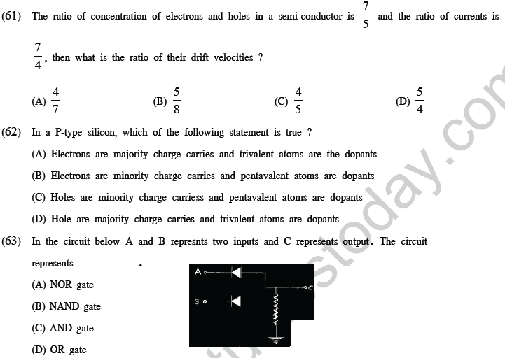 NEET UG Physics Semiconductor Electronics MCQs-20