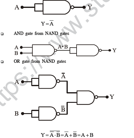 NEET UG Physics Semiconductor Electronics MCQs-6