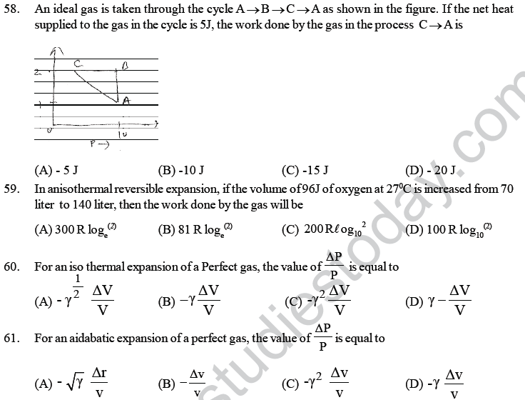 NEET UG Physics Thermodynamics MCQs-15