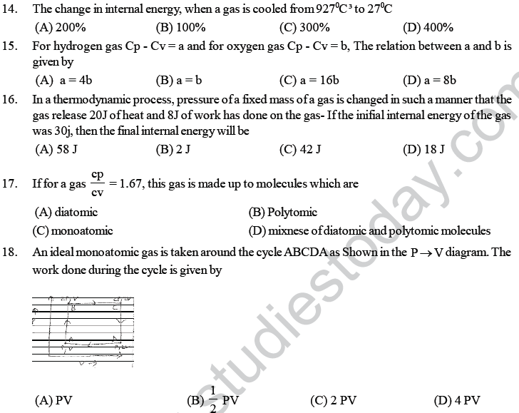 NEET UG Physics Thermodynamics MCQs-2