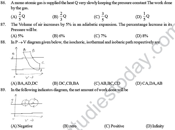 NEET UG Physics Thermodynamics MCQs-21