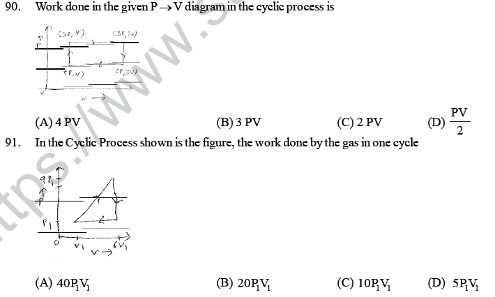 NEET UG Physics Thermodynamics MCQs-22