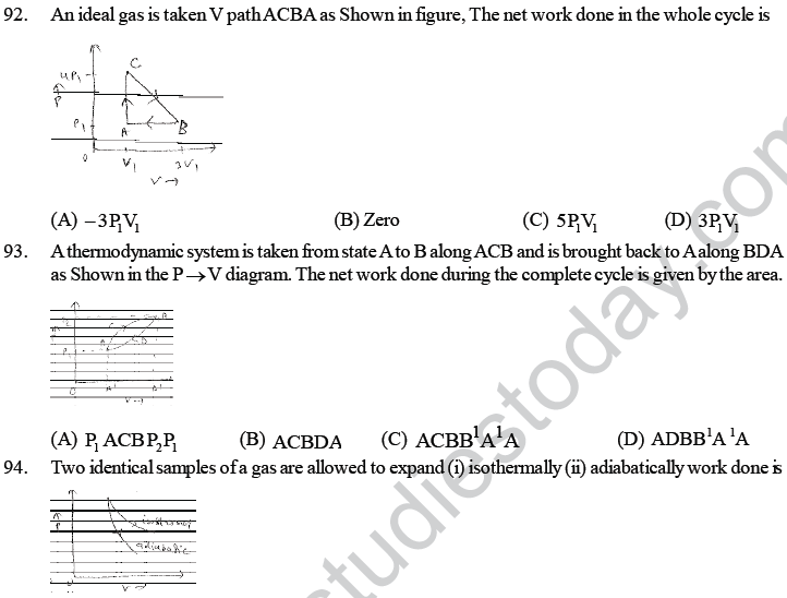 NEET UG Physics Thermodynamics MCQs-23