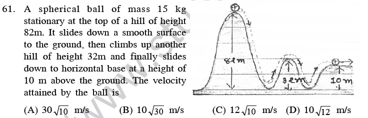 NEET UG Physics Work Energy MCQs-17