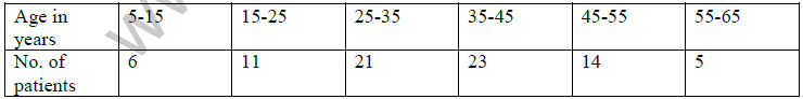 CBSE Class 10 Mathematics Value Based Questions Set C