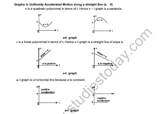 CBSE Class 12 Physics Formula Booklet 4