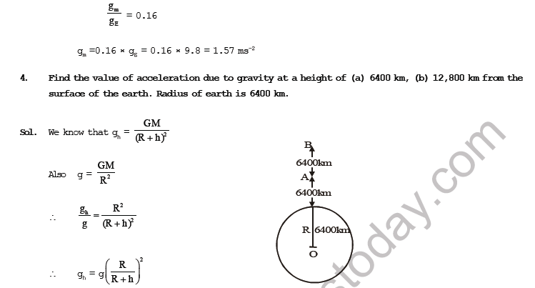 CBSE Class 12 Physics Gravitation Worksheet Set B 3