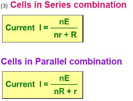 CBSE Class 12 Physics VBQs Current Electricity Set A