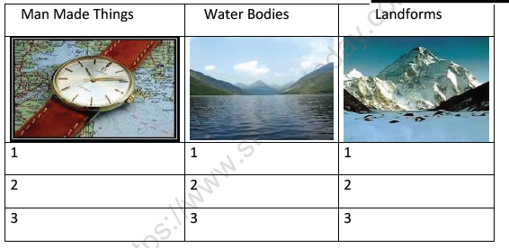 CBSE Class 2 EVS Practice Worksheets (50) - Earth 2