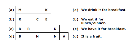 CBSE Class 2 EVS Breakfast Lunch Dinner Worksheet