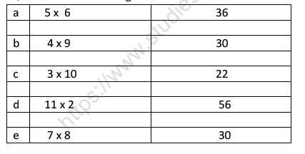CBSE Class 2 Maths Practice Worksheets (104) - Numbers