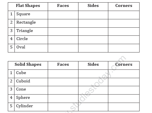 CBSE Class 2 Maths Practice Worksheets (124) - Shapes 1