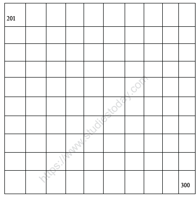 CBSE Class 2 Maths Practice Worksheets (131) - Revision