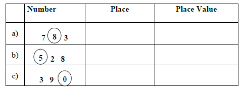 CBSE Class 2 Maths Practice Worksheets (155) - Revision 1