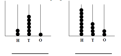 CBSE Class 2 Maths Practice Worksheets (155) - Revision 4