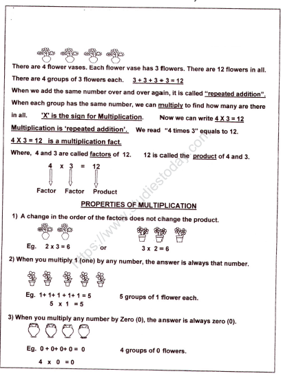 CBSE Class 2 Maths Practice Worksheets (27)-Multiplication 1