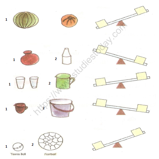 CBSE Class 2 Maths Practice Worksheets (39)-How Much Can you Carry(4) 1