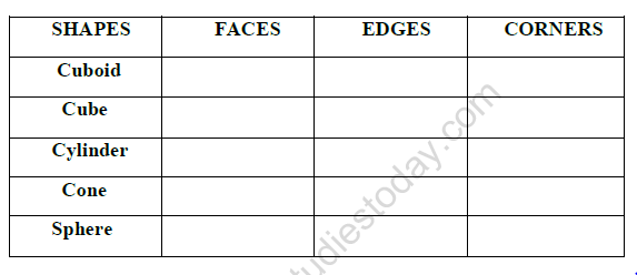CBSE Class 2 Maths Practice Worksheets (51)-Foot Prints(4)