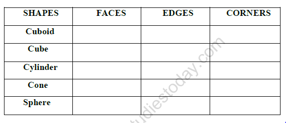 CBSE Class 2 Maths Foot Prints Worksheet Set D