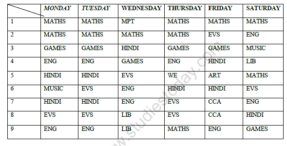 CBSE Class 2 Maths Practice Worksheets (62)-My Funday(3)