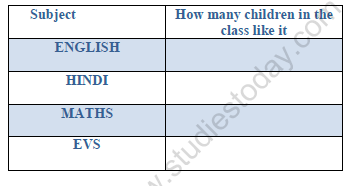 CBSE Class 2 Maths Practice Worksheets (79)-How Many Ponytails(2) 1
