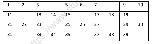 CBSE Class 2 Maths Practice Worksheets (90) - Multiplication 2