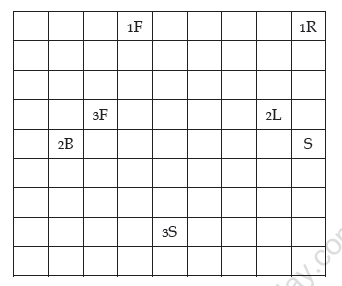 CBSE Class 3 English Practice Worksheets (29)-Little By Little 4