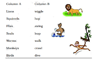 CBSE Class 3 English Practice Worksheets (54) - Revision