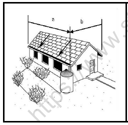 CBSE Class 4 Social Studies Worksheet Set E