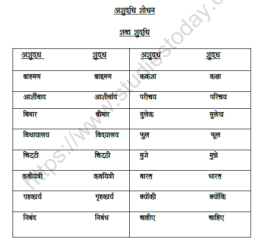 CBSE Class 5 Hindi Correction Worksheet 1