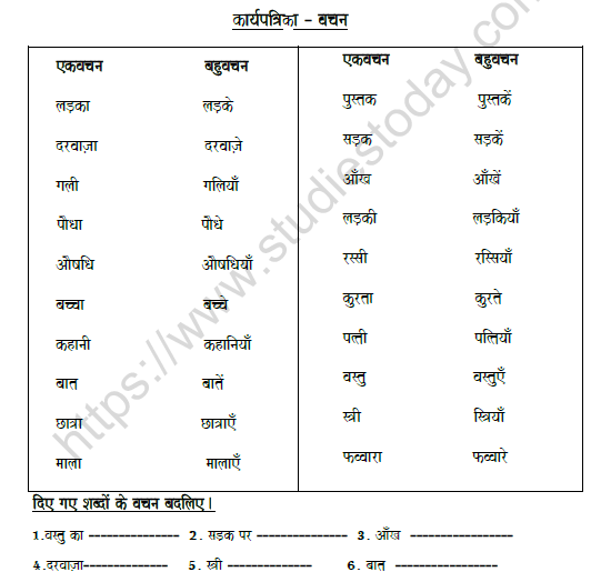 CBSE Class 5 Hindi Number Worksheet Set B 1