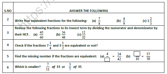 CBSE Class 5 Mathematics Fraction Worksheet 2