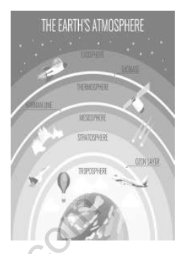 CBSE Class 5 Science Air Water And Weather Worksheet 1