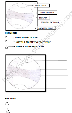 CBSE Class 5 Social Science Climate Worksheet