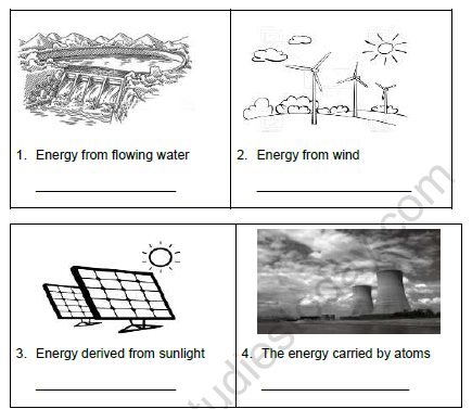 CBSE Class 5 Social Science The Age Of Machine Worksheet