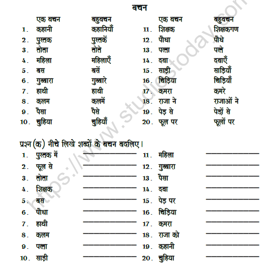CBSE Class 6 Hindi Number Worksheet Set B 1