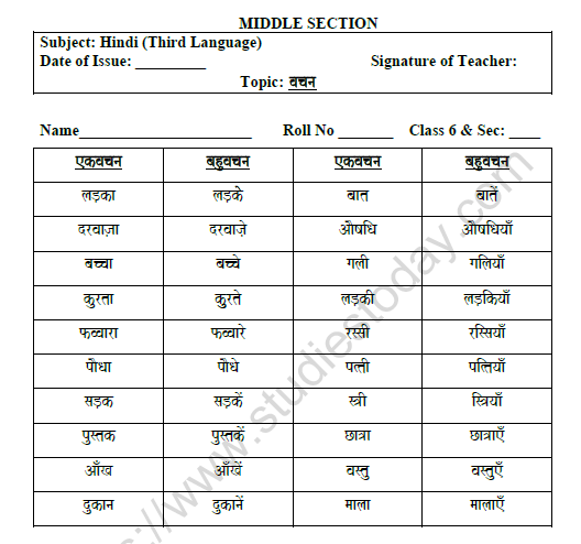 CBSE Class 6 Hindi Number Worksheet Set C 1