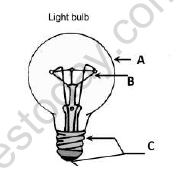 CBSE Class 6 Science Electricity And Circuits Worksheet Set C 1