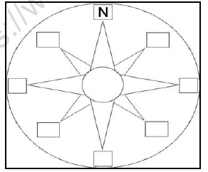 CBSE Class 6 Social Science Maps Worksheet 1