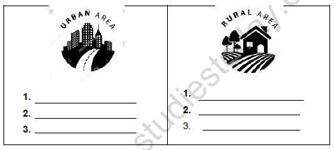 CBSE Class 6 Social Science Urban Administration Worksheet