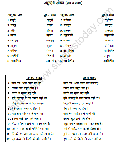 CBSE Class 7 Hindi Correction Worksheet Set A 1