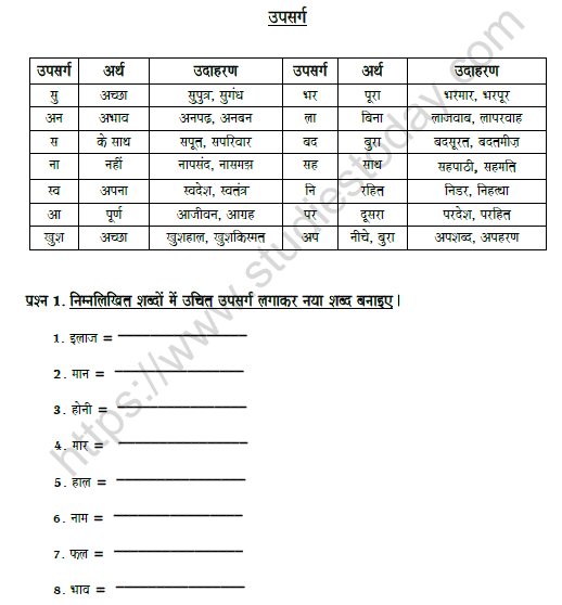 CBSE Class 7 Hindi Prefix Worksheet Set A 1