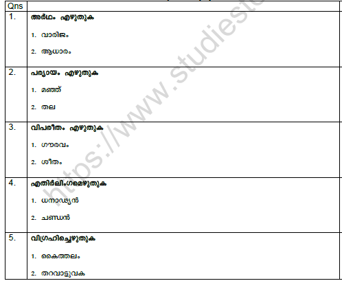 CBSE Class 7 Malayalam Worksheet Set B 1