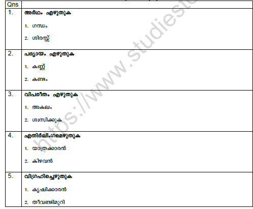 CBSE Class 7 Malayalam Worksheet Set H 1