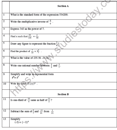 CBSE Class 7 Mathematics Worksheet Set A 1