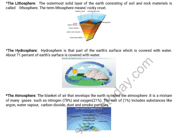 CBSE Class 7 Social Science Our Environment Worksheet 3