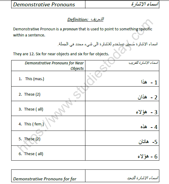 CBSE Class 8 Arabic Practice Worksheet Set H 1